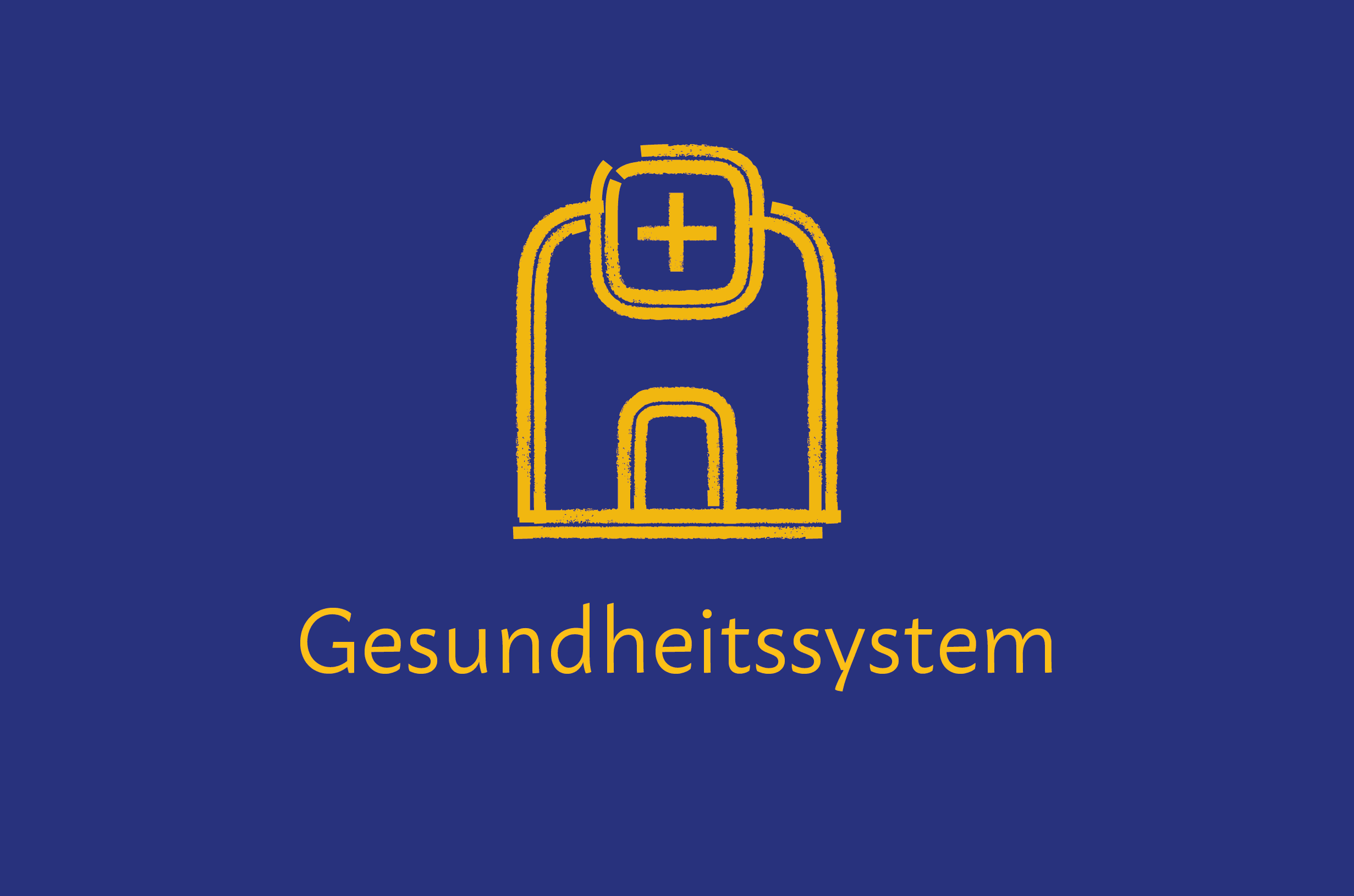 Handlungsfeld Gesundheitssytem Krankenhaus-Piktogramm. Text im Bild: „Gesundheitssystem“